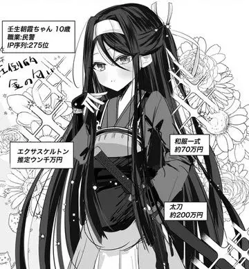Profile image of 壬生 朝霞