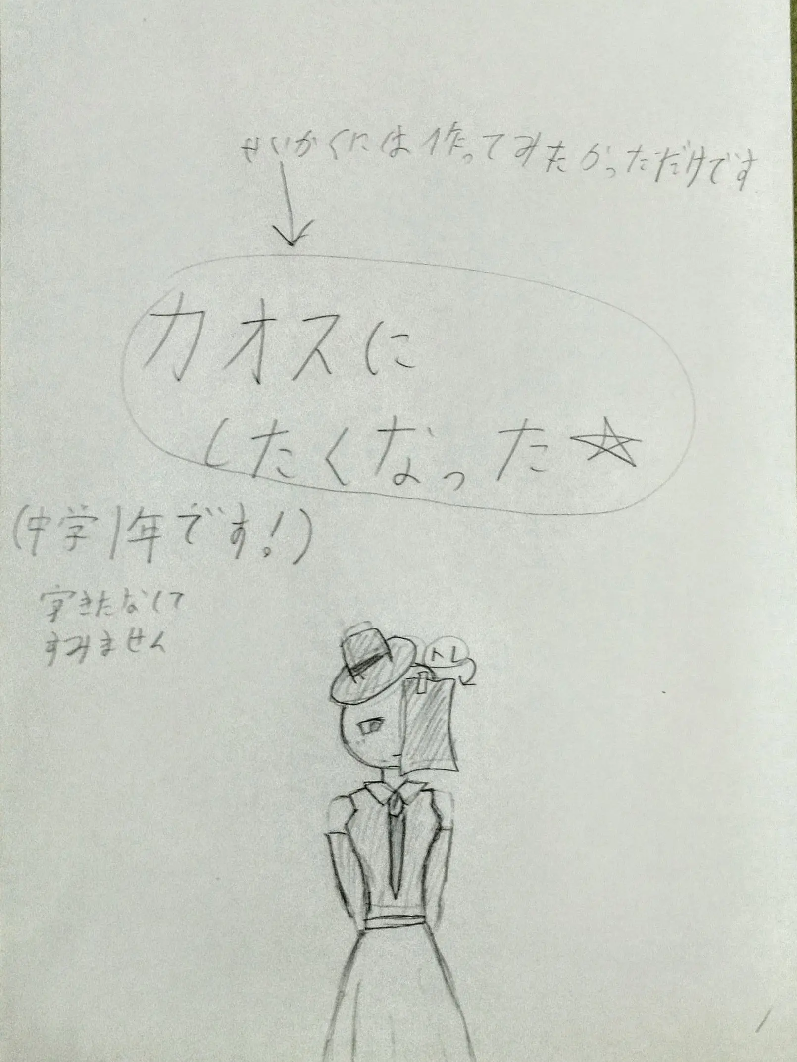 RobustArmor8581의 オリキャラ✩