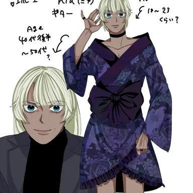 Profile image of ルイ