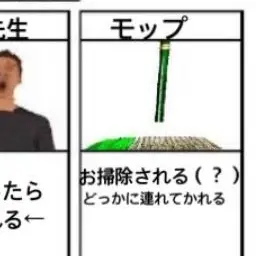 Profile image of モップ