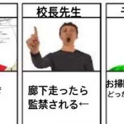 Profile image of 校長先生