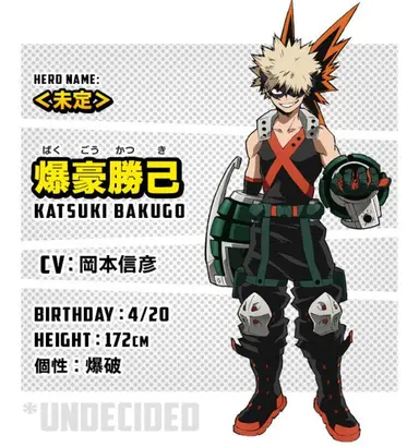 Profile image of 爆豪　勝己