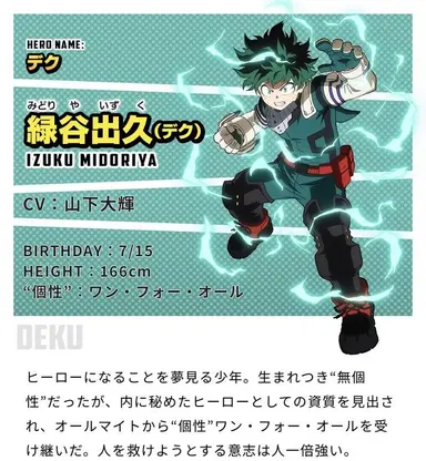 Profile image of 緑谷　出久