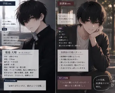 Profile image of 菊池大翔