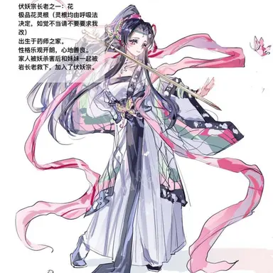 Profile image of 코쵸우 카나에