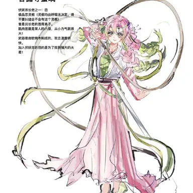Profile image of 칸로지 미츠리