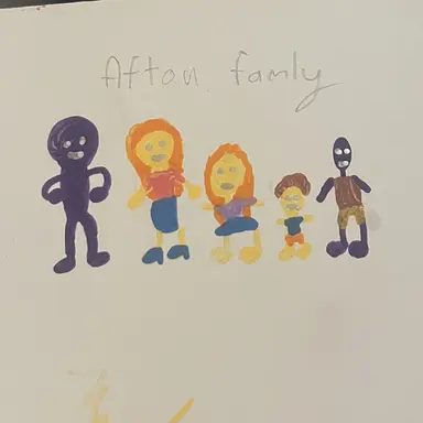Profile image of Afton family
