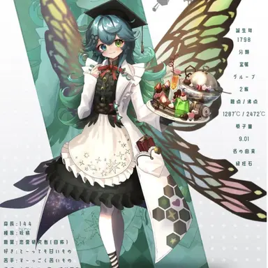 Profile image of ベリリウム