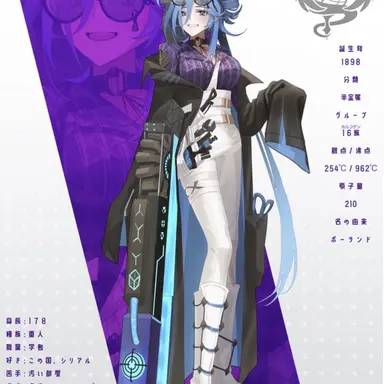 Profile image of ポロニウム