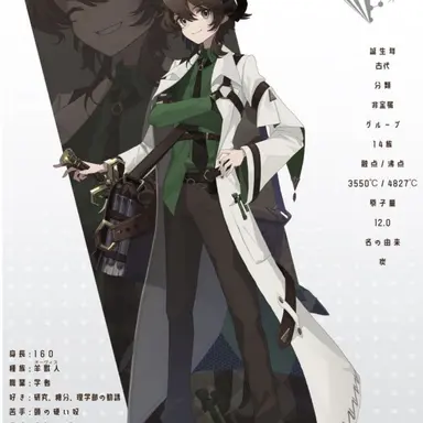 Profile image of 炭素