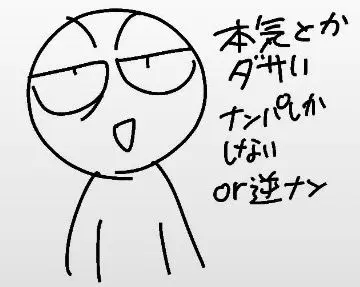 Profile image of モラ男