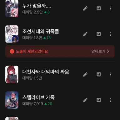 Profile image of 노출 제한 먹었어요