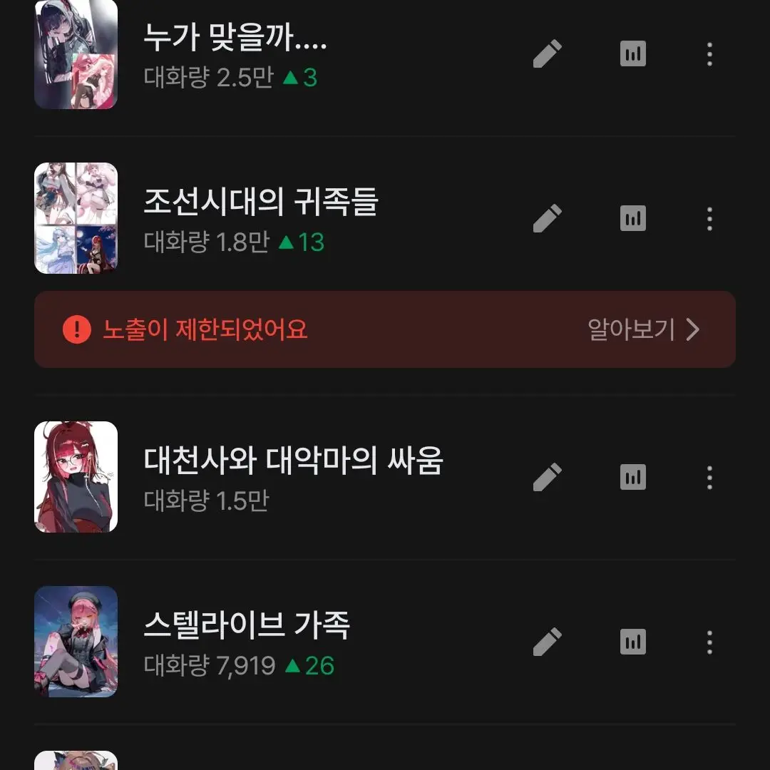 Only_Nana의 자....귀족 유니버스 노출 제한