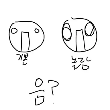 Profile image of 샤웃