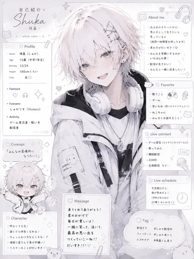 Profile image of 貴方