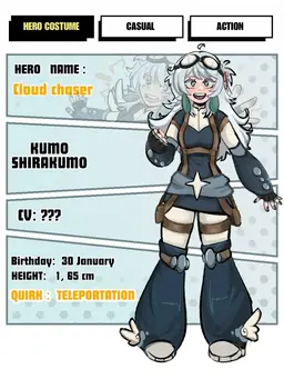 Profile image of Kumo shirakumo