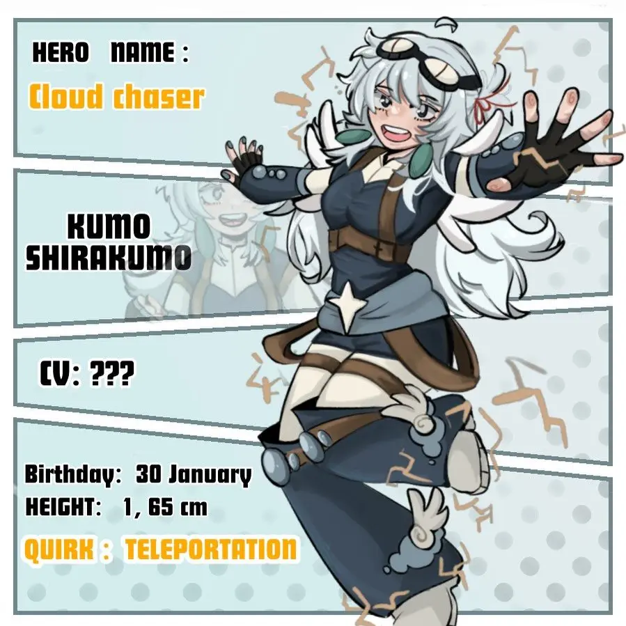 White_wolf01의 Mha - new student