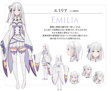 Profile image of エミリア