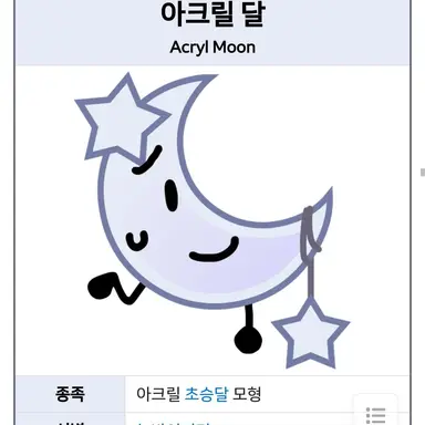 Profile image of 아크릴 달