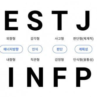 ENFJ