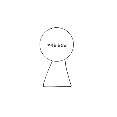 Profile image of 썰그보육원 원장 쌤