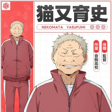 Profile image of 猫又 育史