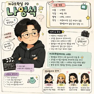 Profile image of 나PD