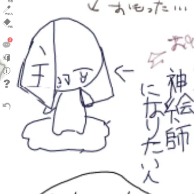 Profile image of 主