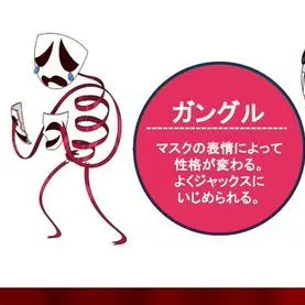 Profile image of ガングル