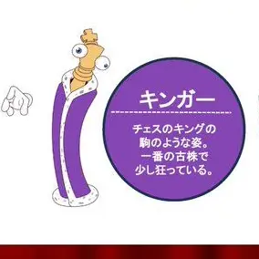 Profile image of キンガー