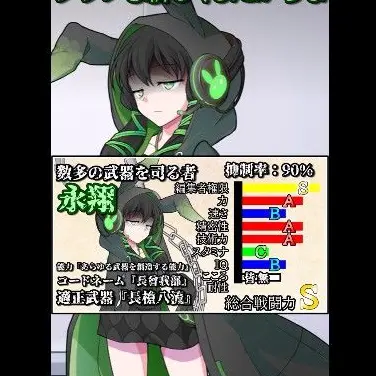 FinalQuill1838의 ゆっくりラグ