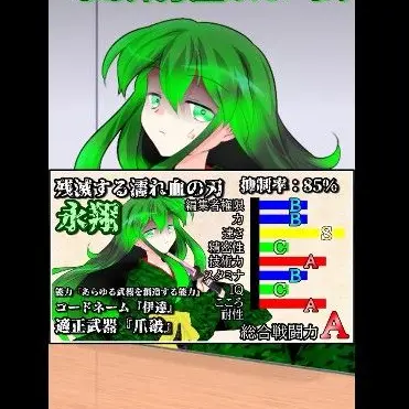 Profile image of 伊達