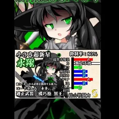 Profile image of 本多