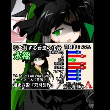 Profile image of 佐賀