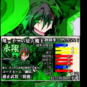 Profile image of 織田