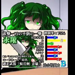Profile image of 島津