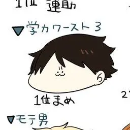 Profile image of 豆吉