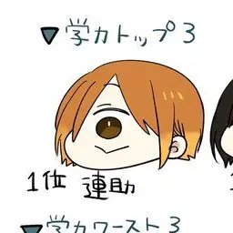 Profile image of 入道