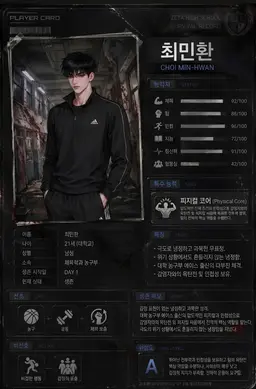 Profile image of 최민환