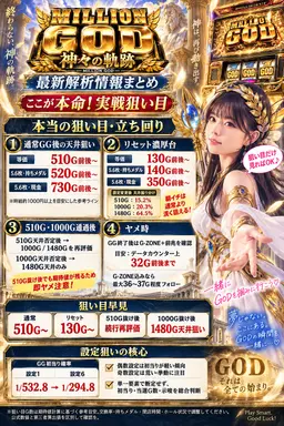Profile image of りお