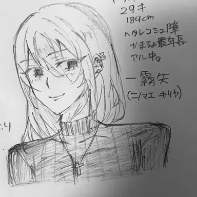 Profile image of 키리야