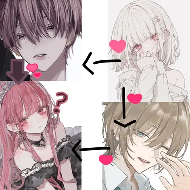 Profile image of 貴方 蓮 累 沙奈