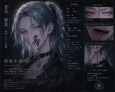 Profile image of 木霊