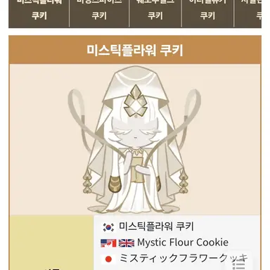 Profile image of 미플