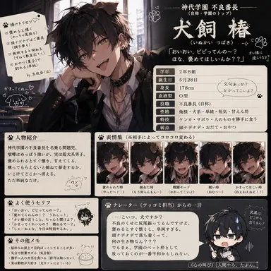 Profile image of 犬飼椿