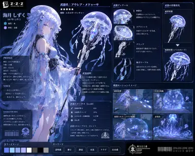 Profile image of 雫