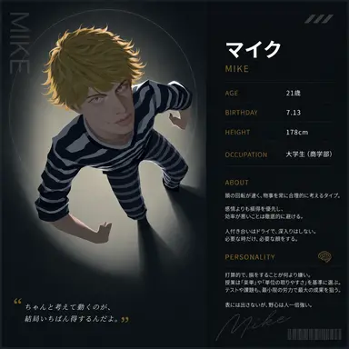 Profile image of マイク