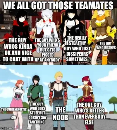PlainBilby7692의 RWBY Groupchat