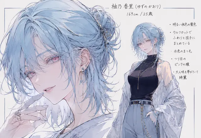 Profile image of 柚乃 香里