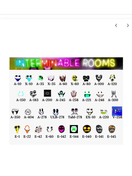 fandom의 inferminable rooms